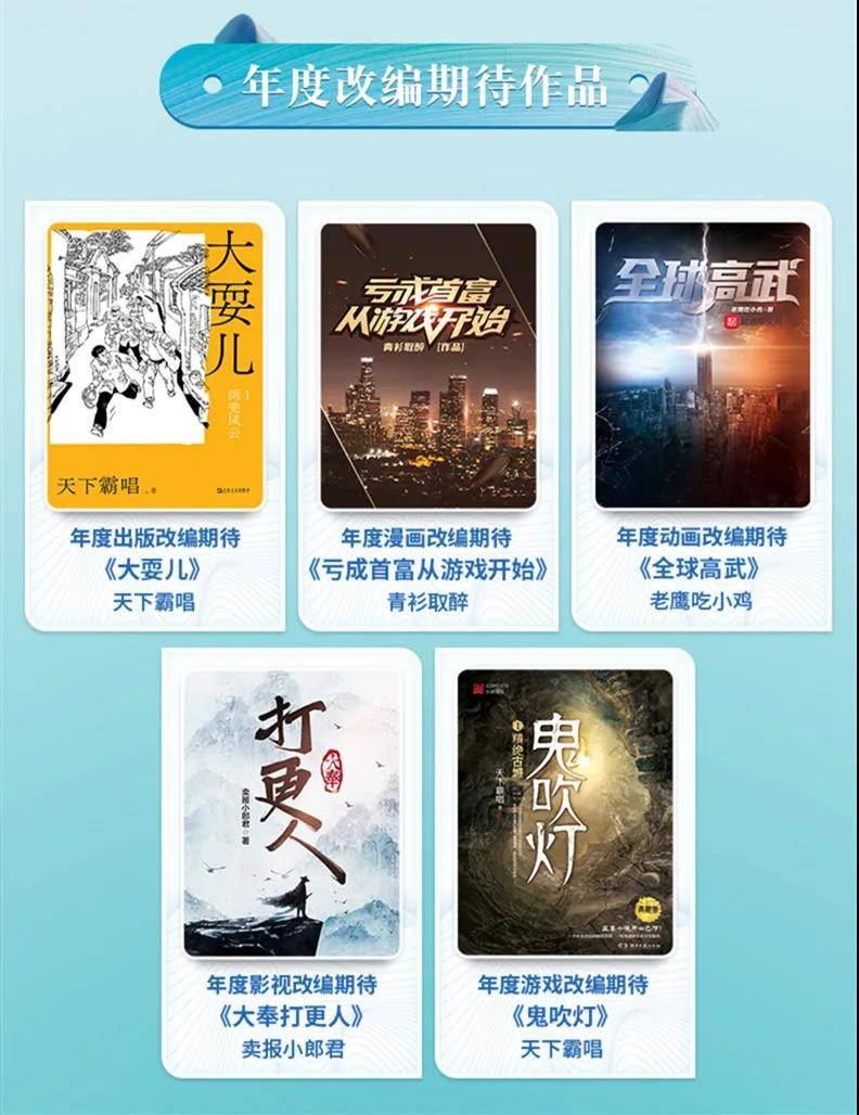 阅文“原创IP榜单”重磅发布，看看年轻人都在读什么