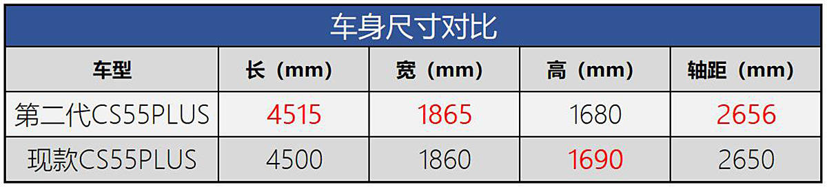 点击进入看图评论