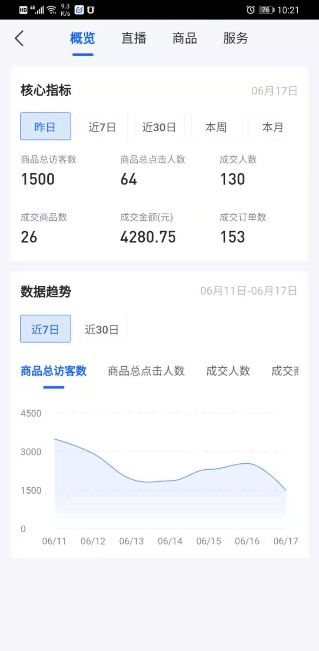 抖音电商怎么开始赚钱的 31ac0a3f727043f5b6ff5ac38815b191.jpeg