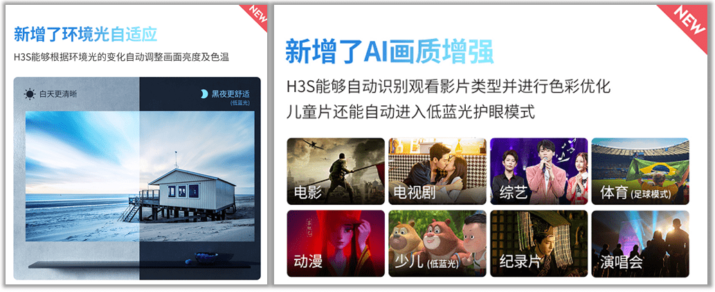 产品|极米科技构建多维优势，极米H3S助推智能投影行业创新升级