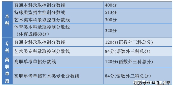 00ce2a472b1c466385bb35c7be8f0512.png