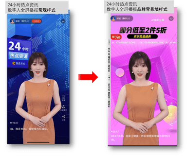 搜狐新聞客戶端ai數字人產品通過口播植入和廣告展示相結合的