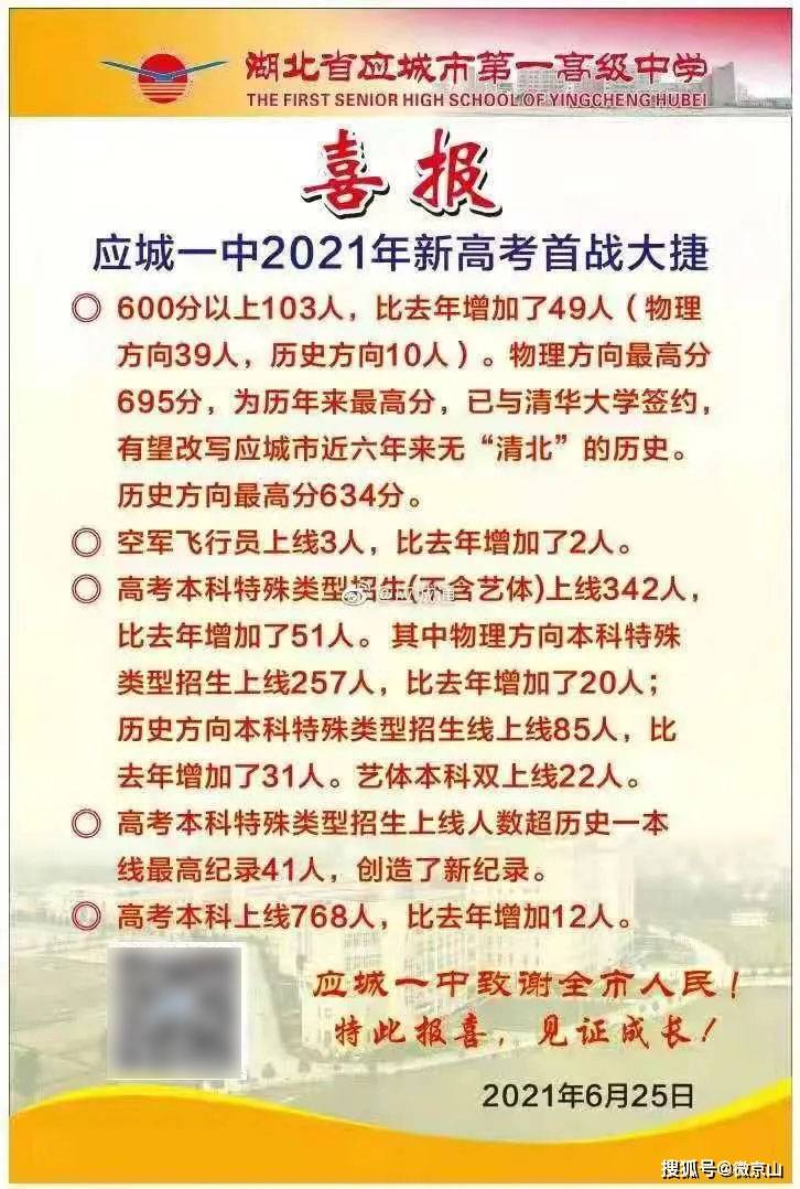 应城2021年gdp_孝感各县市GDP排名最新出炉!大悟位列…...