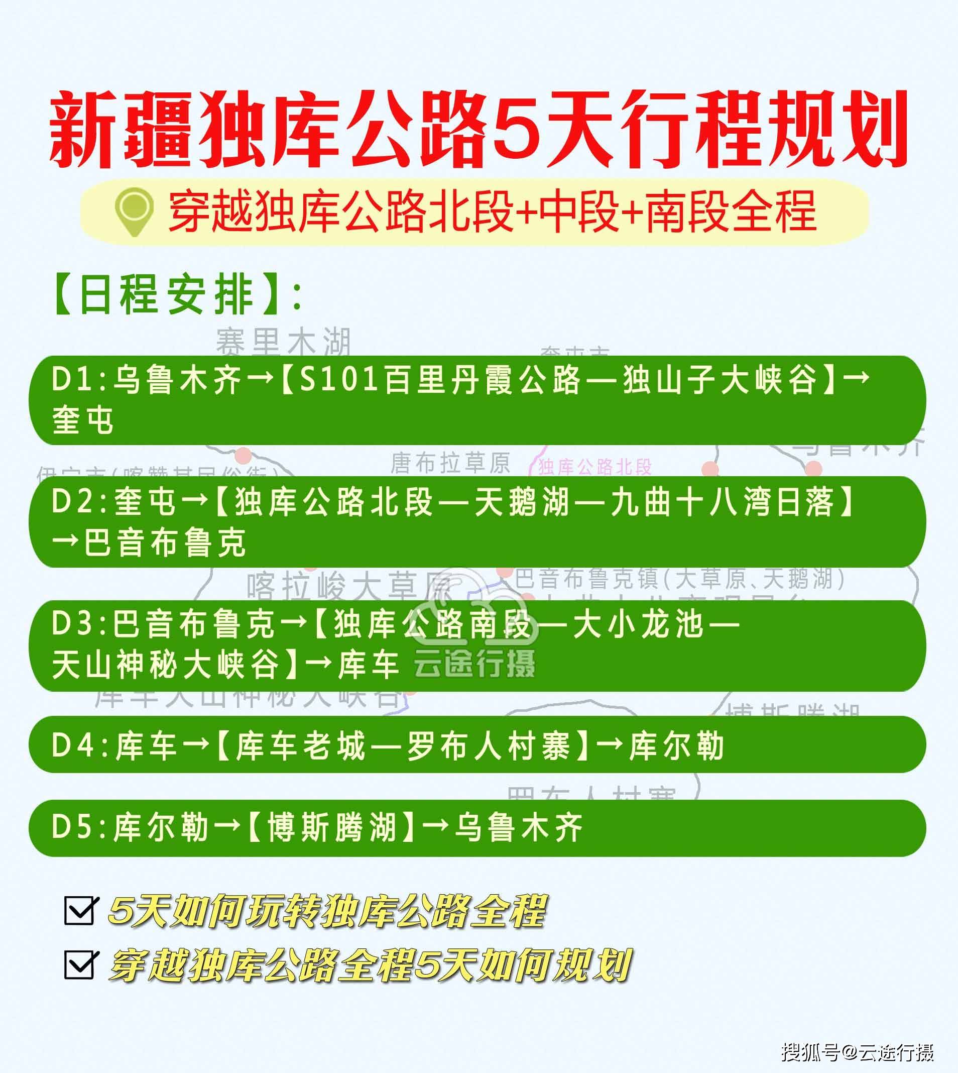 庫公路全程(北段 中段 南段)5日環線行程規劃圖(原創)】打卡獨庫公路