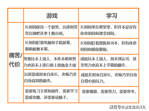 什么手术要花费几十万 6975c593c61c421f80285c236400a1de.png