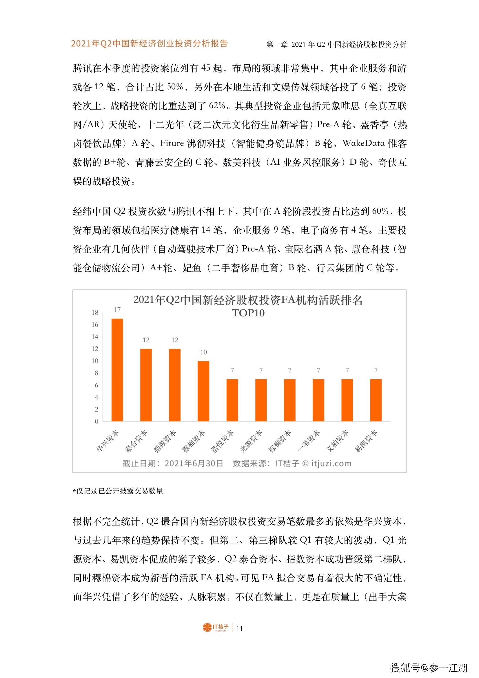 2021年q2中国新经济创业投资数据分析报告