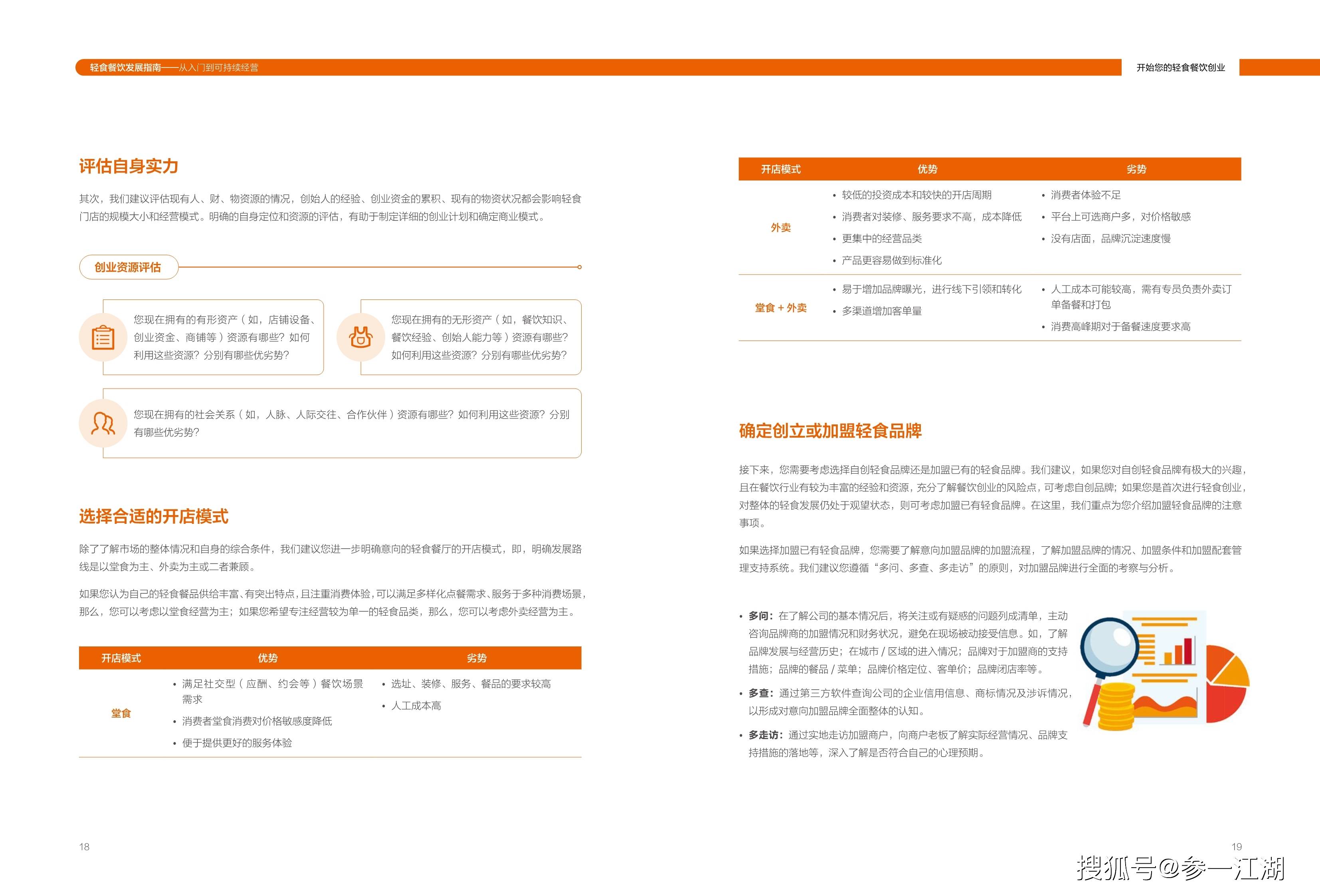 南网|轻食餐饮发展指南