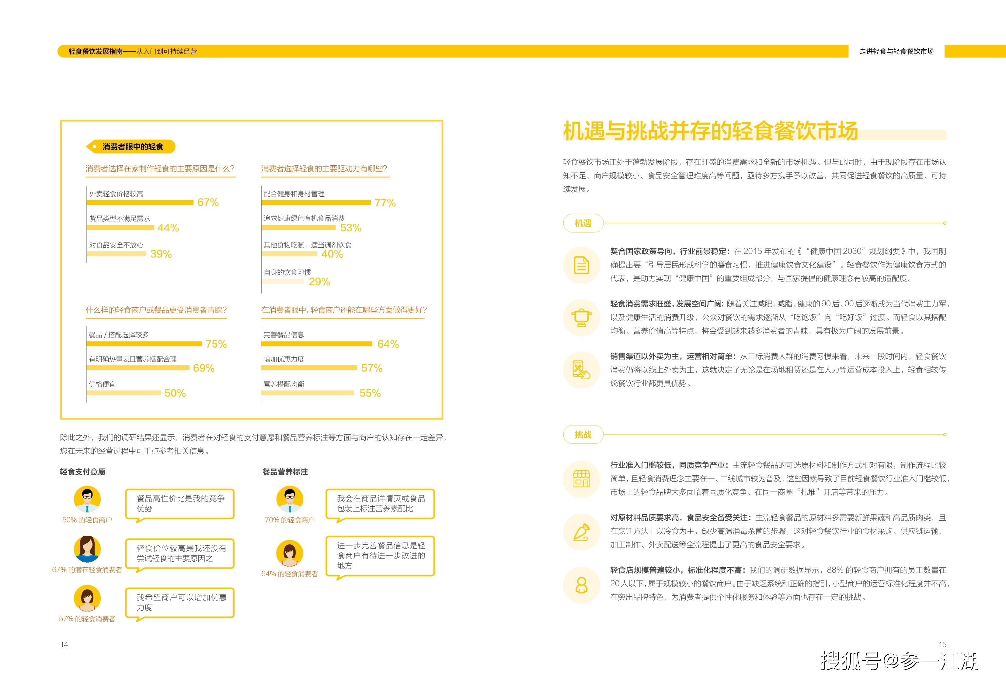 南网|轻食餐饮发展指南