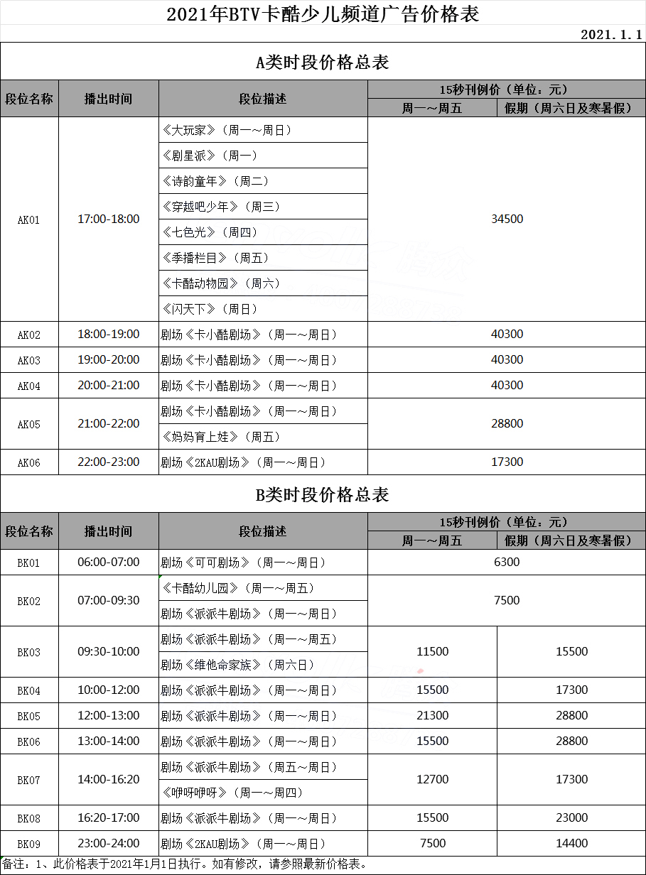 北京卡酷少儿频道广告怎么做音扬传播供北京卡酷少儿频道广告全新价格