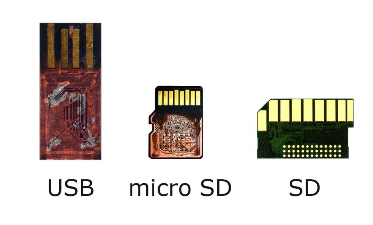 mini一体式u优盘sd卡tf卡等flash存储卡不识别怎么修复