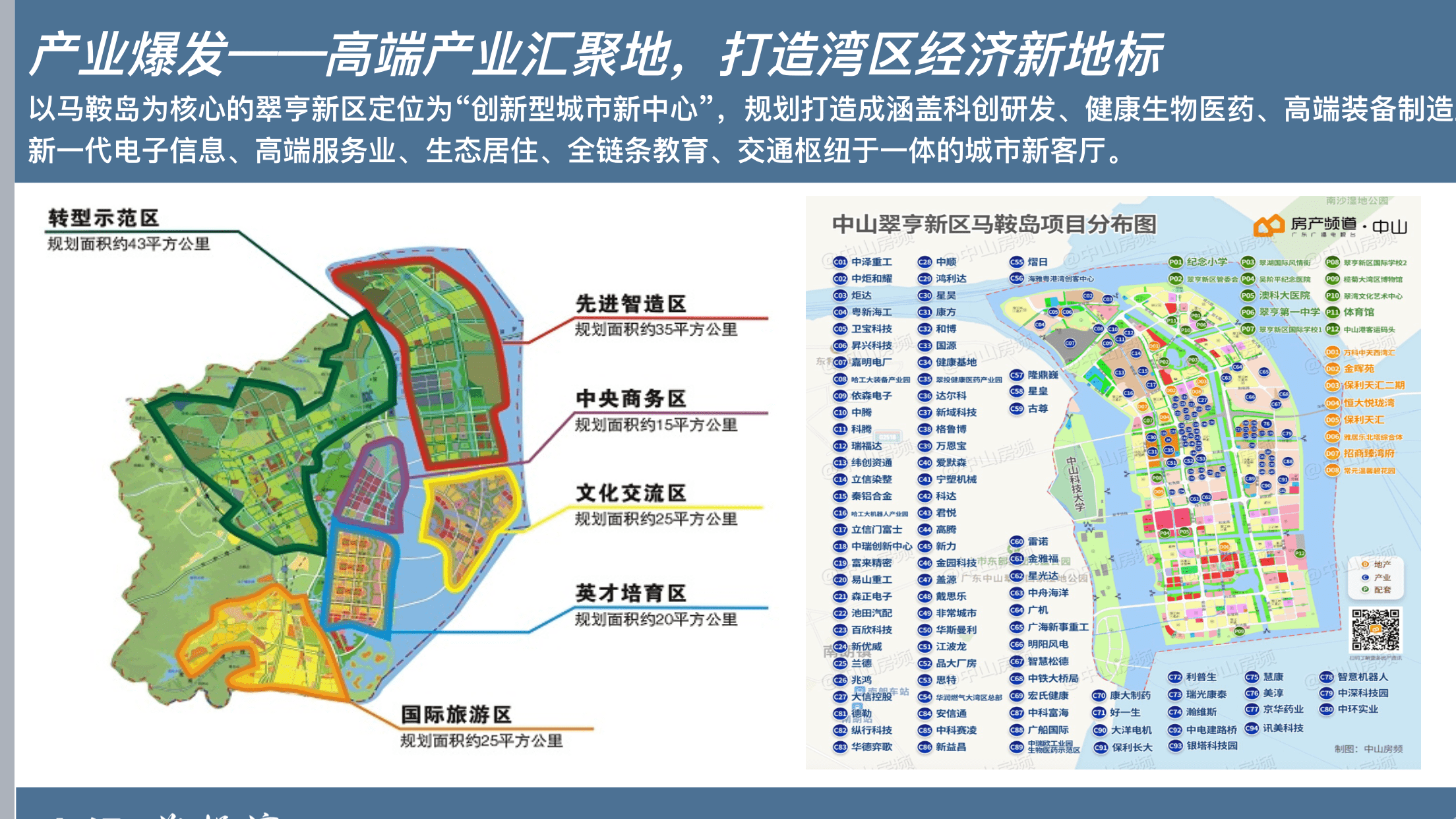 中山南朗未来发展规划(附买房建议!)_南朗镇