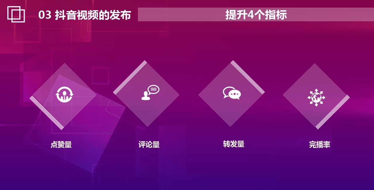 冀福祥抖音运营思路和技巧