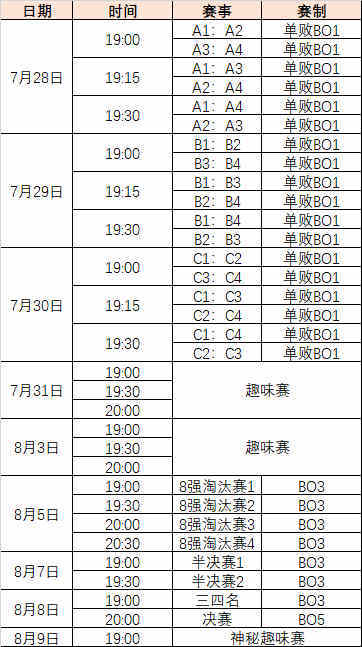 英雄|灌篮健儿显英雄，《灌篮高手》水友赛火爆来袭！