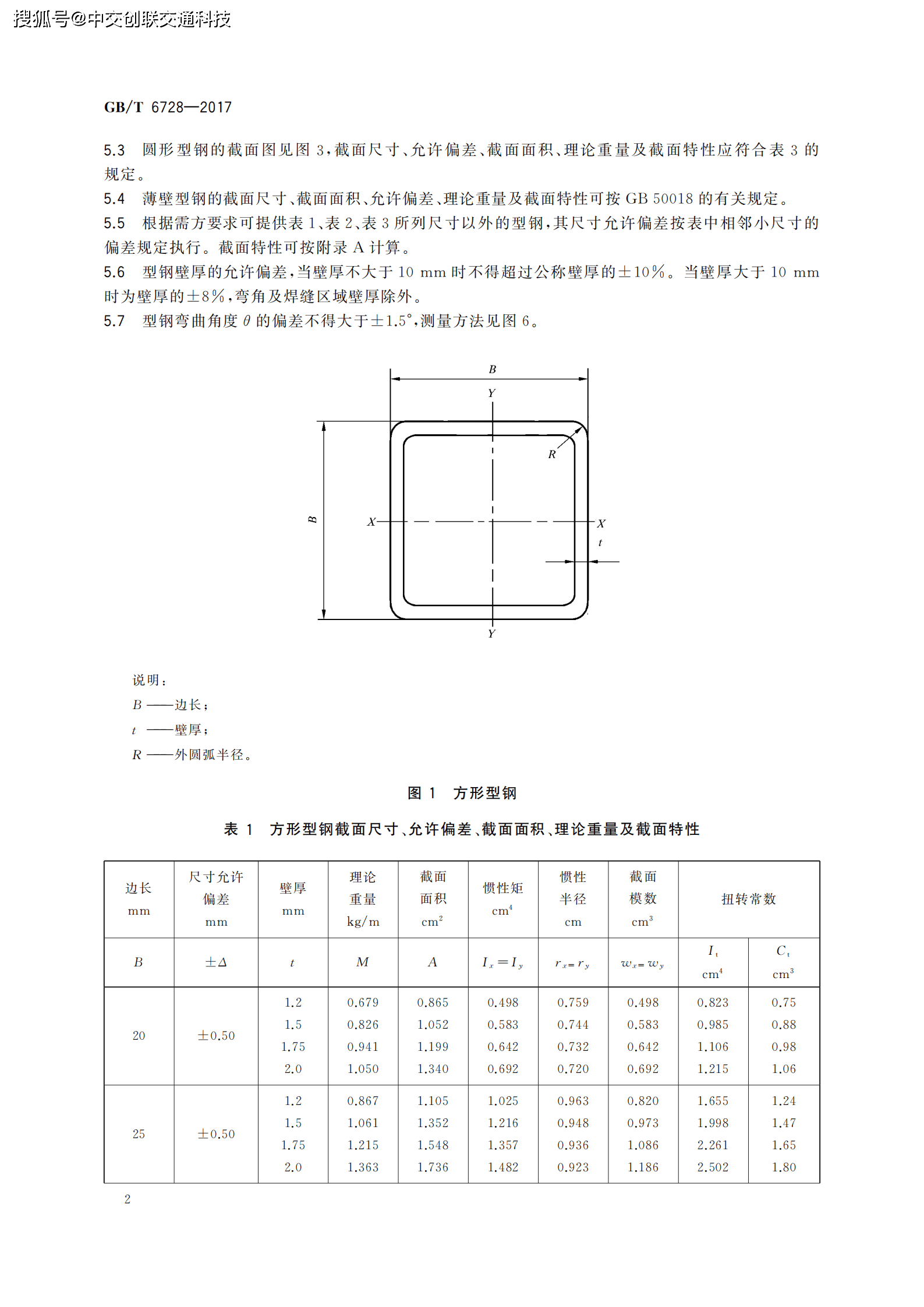 【中交创联 · 交小哇】gb/t 6728