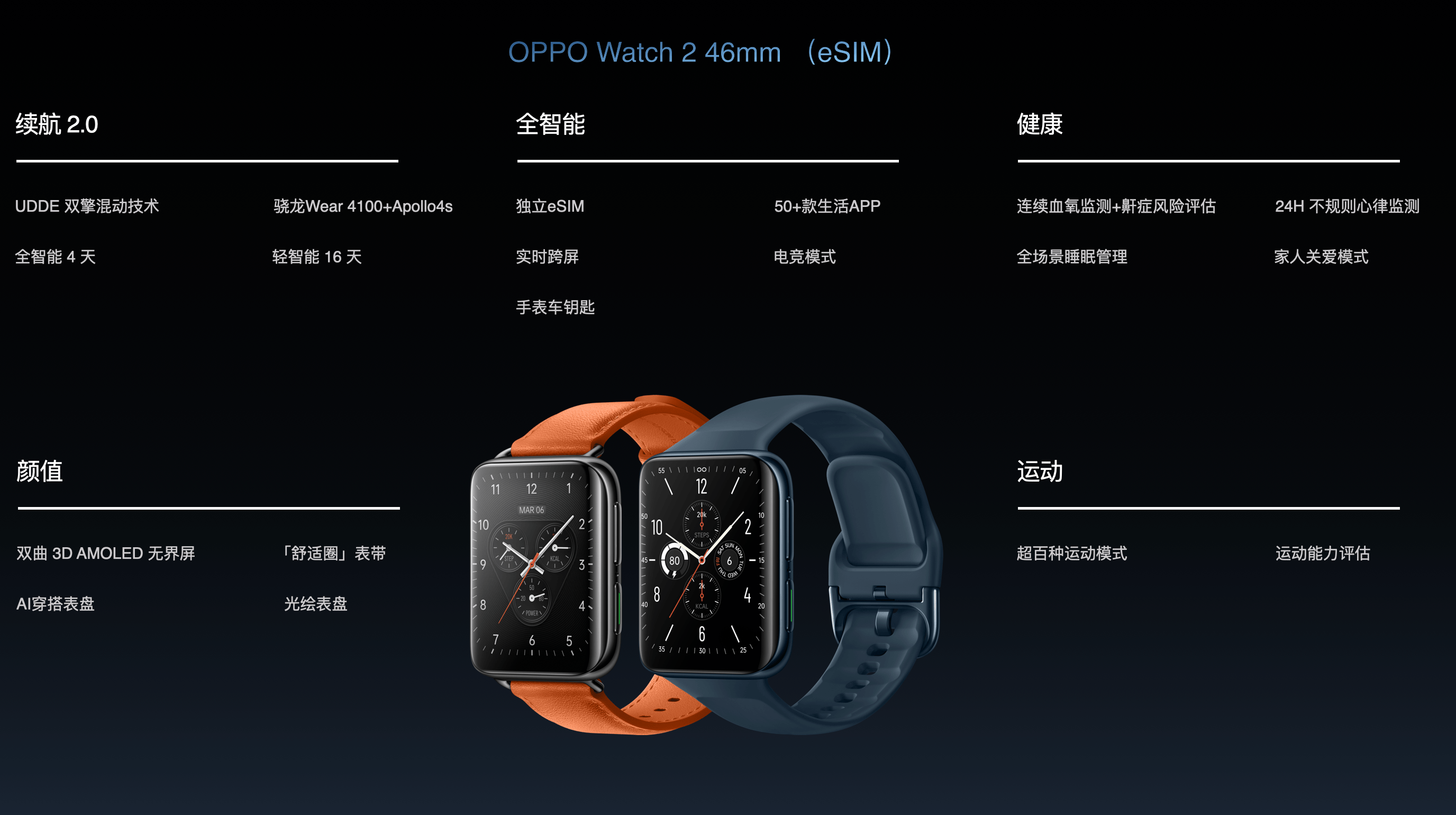 《智能续航可兼得，新一代安卓全智能手表旗舰OPPO Watch 2系列发布》