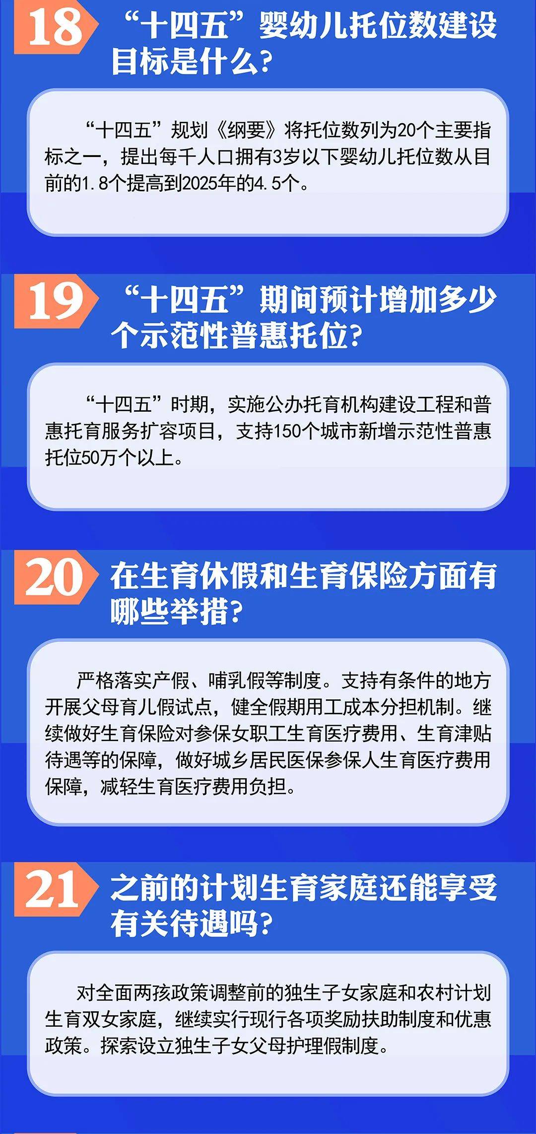 一图读懂优化生育政策促进人口长期均衡发展