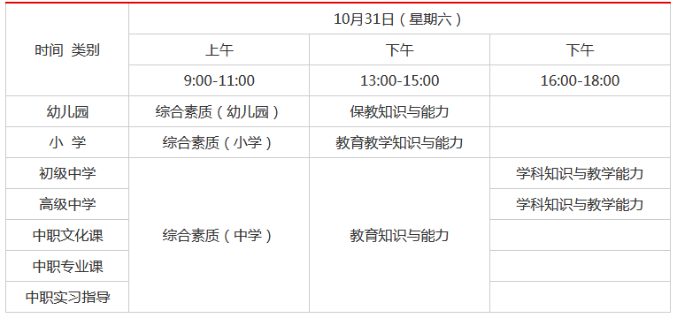 四川中医大省医院官网_省教育考试院官网_四川省教育考试网