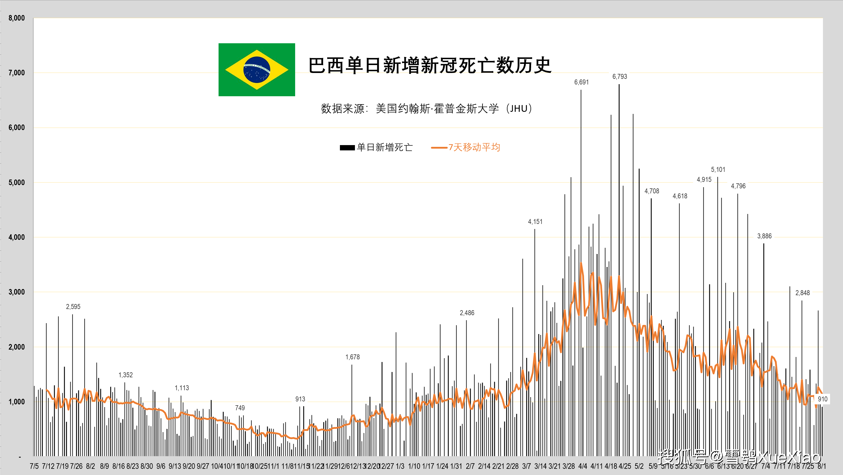 印度日增新冠确诊超4万例世界第一全球新冠疫情速览02202181