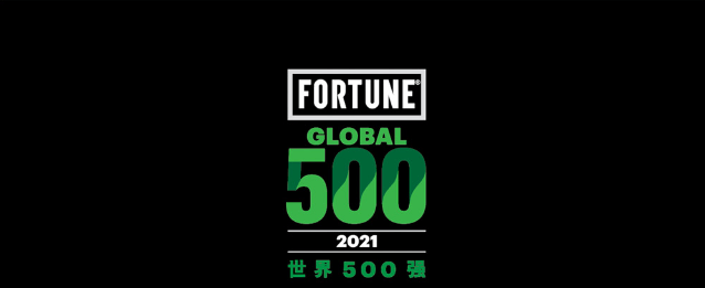 网络公司排行榜_《财富》世界500强:四家中国网络公司上榜,京东超阿里,腾讯利润...