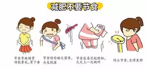 一家|重庆专业减肥机构哪家好