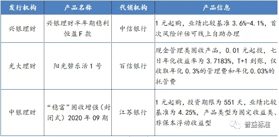 商品销售搭赠怎么做账_手账怎么做