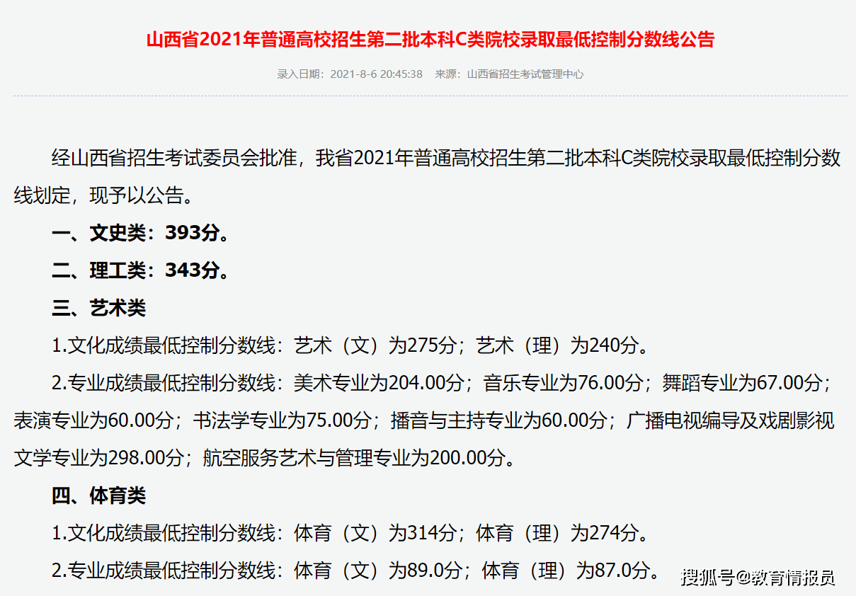 山西专科分数线(山西专科分数线2024年公布)