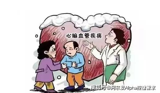 心脑血管|糖尿病预防并发症全攻略