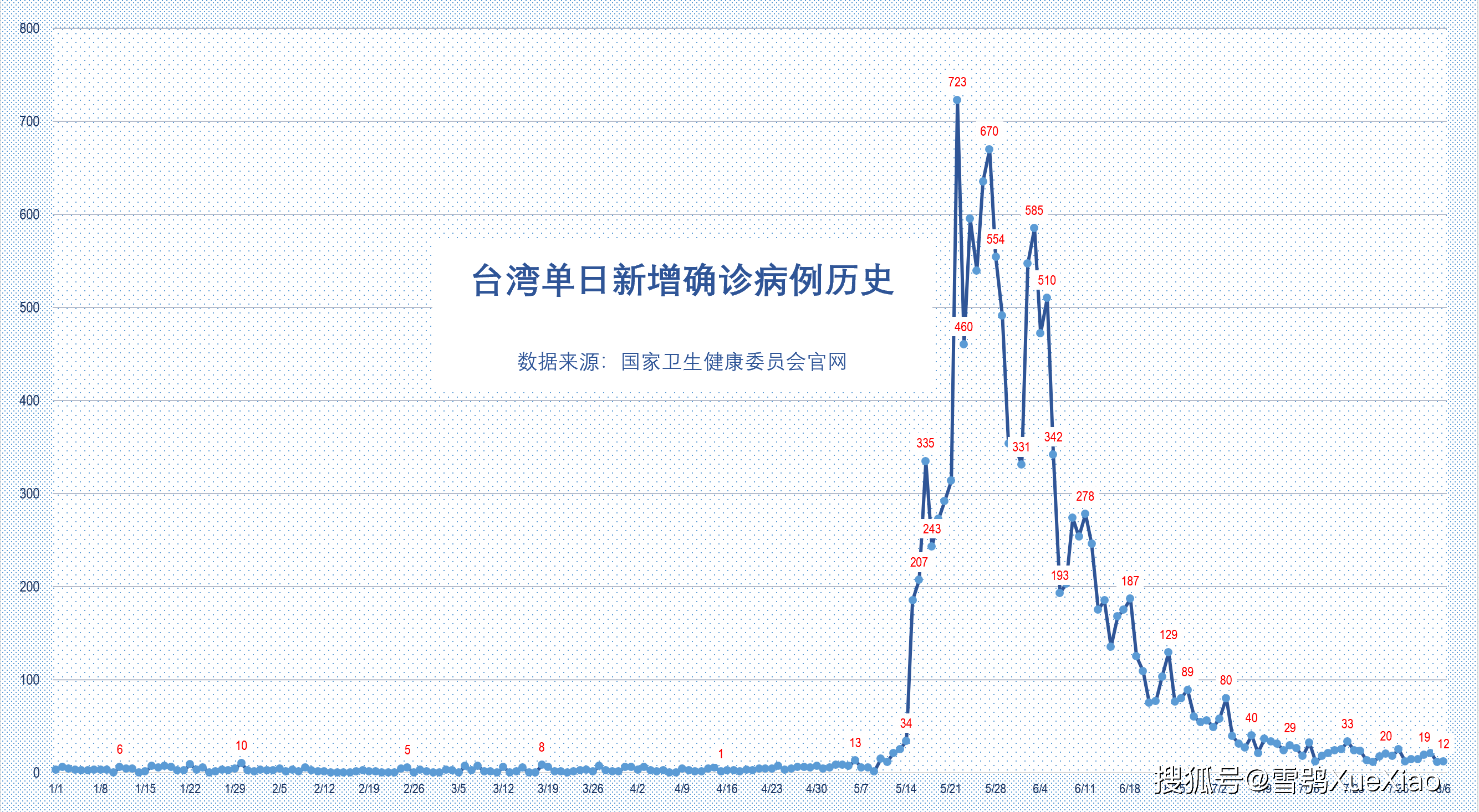 澳门2021gdp_2021澳门经济发展研究报告(2)