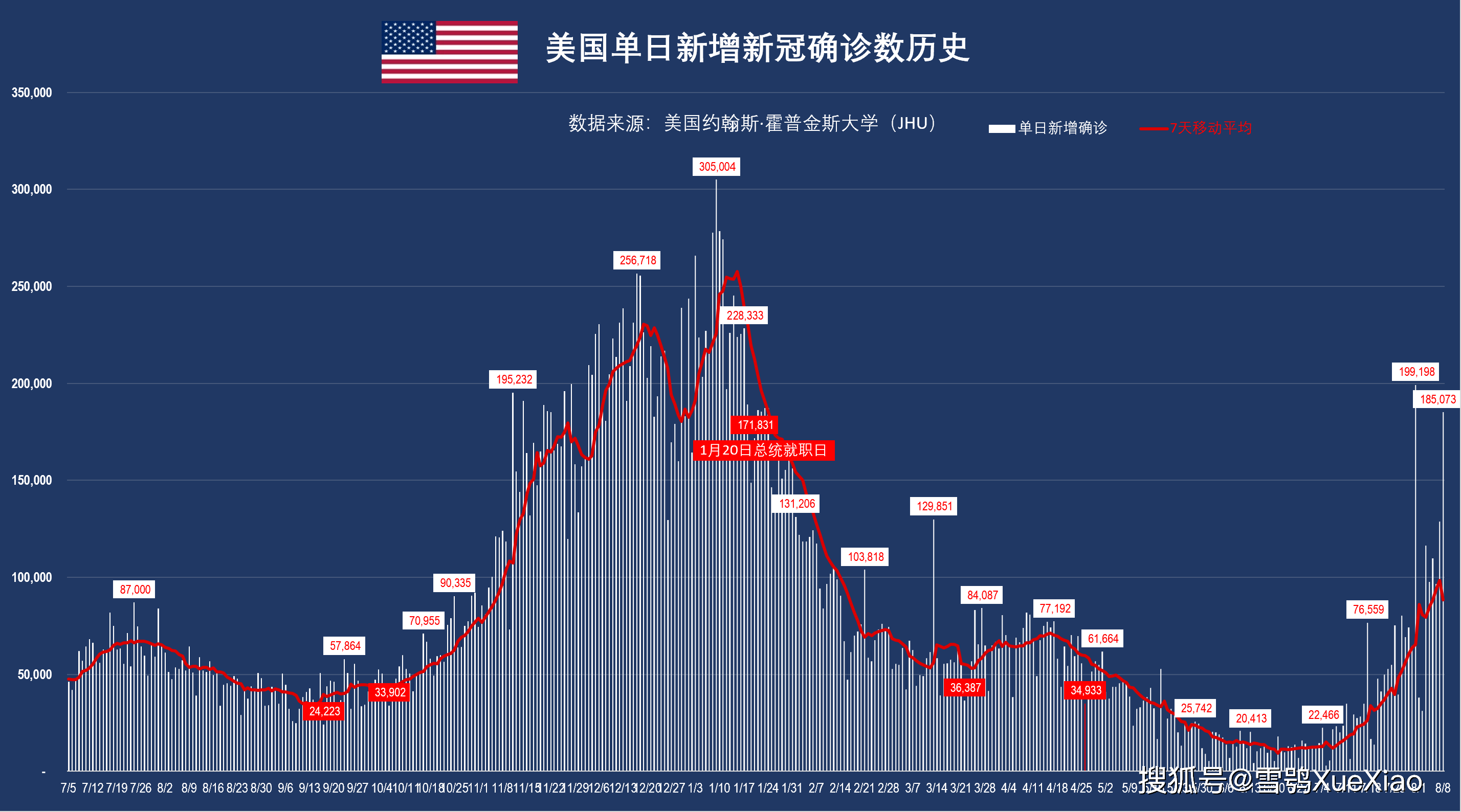 阿根廷 人口_2017年阿根廷人口数量,人口分布不均预估4300万人