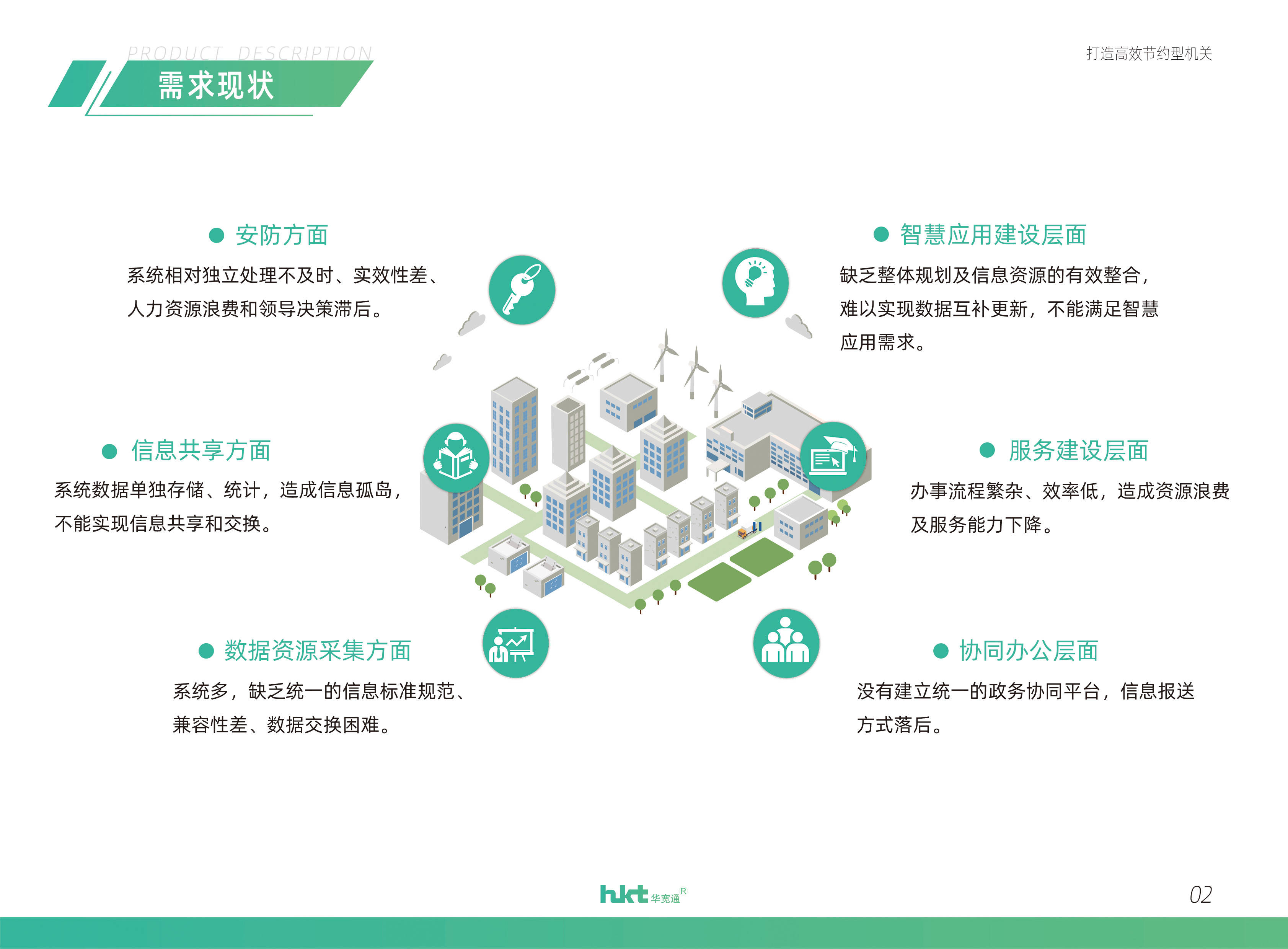 打造高效节约型机关华宽通智慧机关智慧后勤系统解决方案