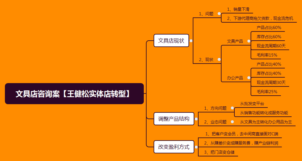 c1dedd109aa54ad19ea1ee8551ee70b1.png