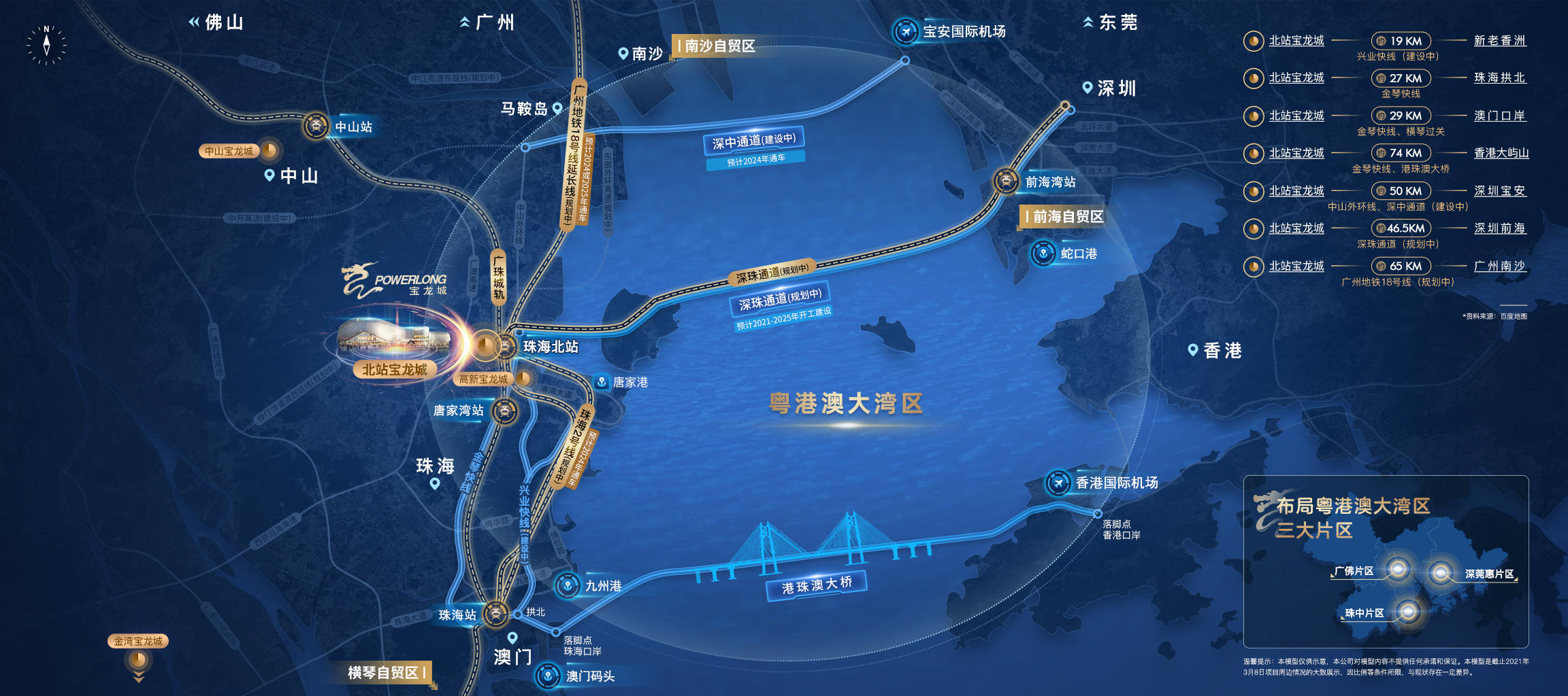 珠海北站宝龙城这个楼盘好不好从规划发展的角度来看图文解析