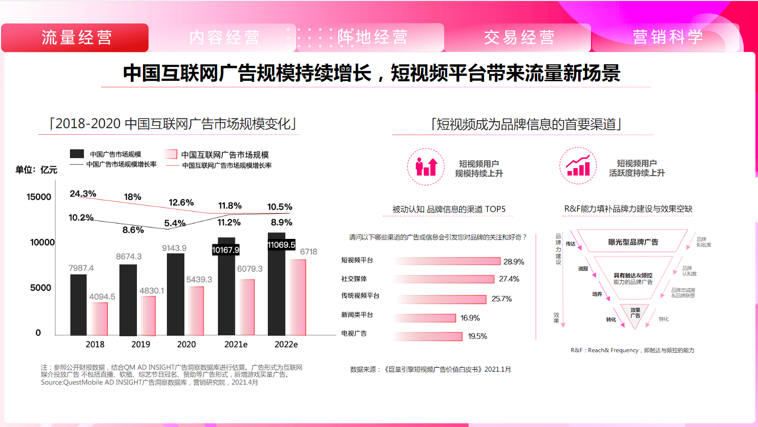 来自搜狐网