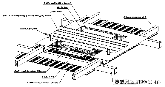 铝镁锰板安装方法图片