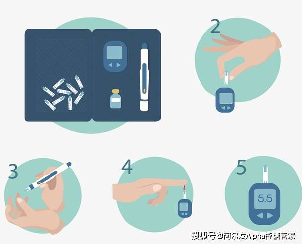 并发症|预防并发症,这7个方法每个糖友都该知道