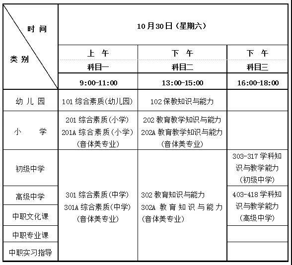 考生|2021年河南省下半年中小学教师资格考试笔试报名的公告 ?