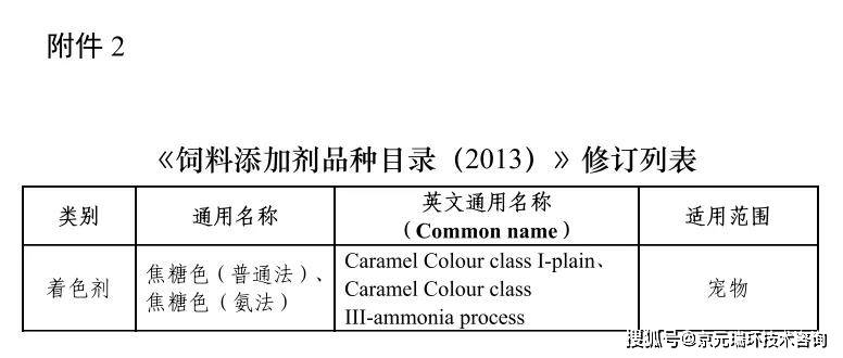 三,將輔酶q10渣的適用範圍擴大至水產養殖動物.