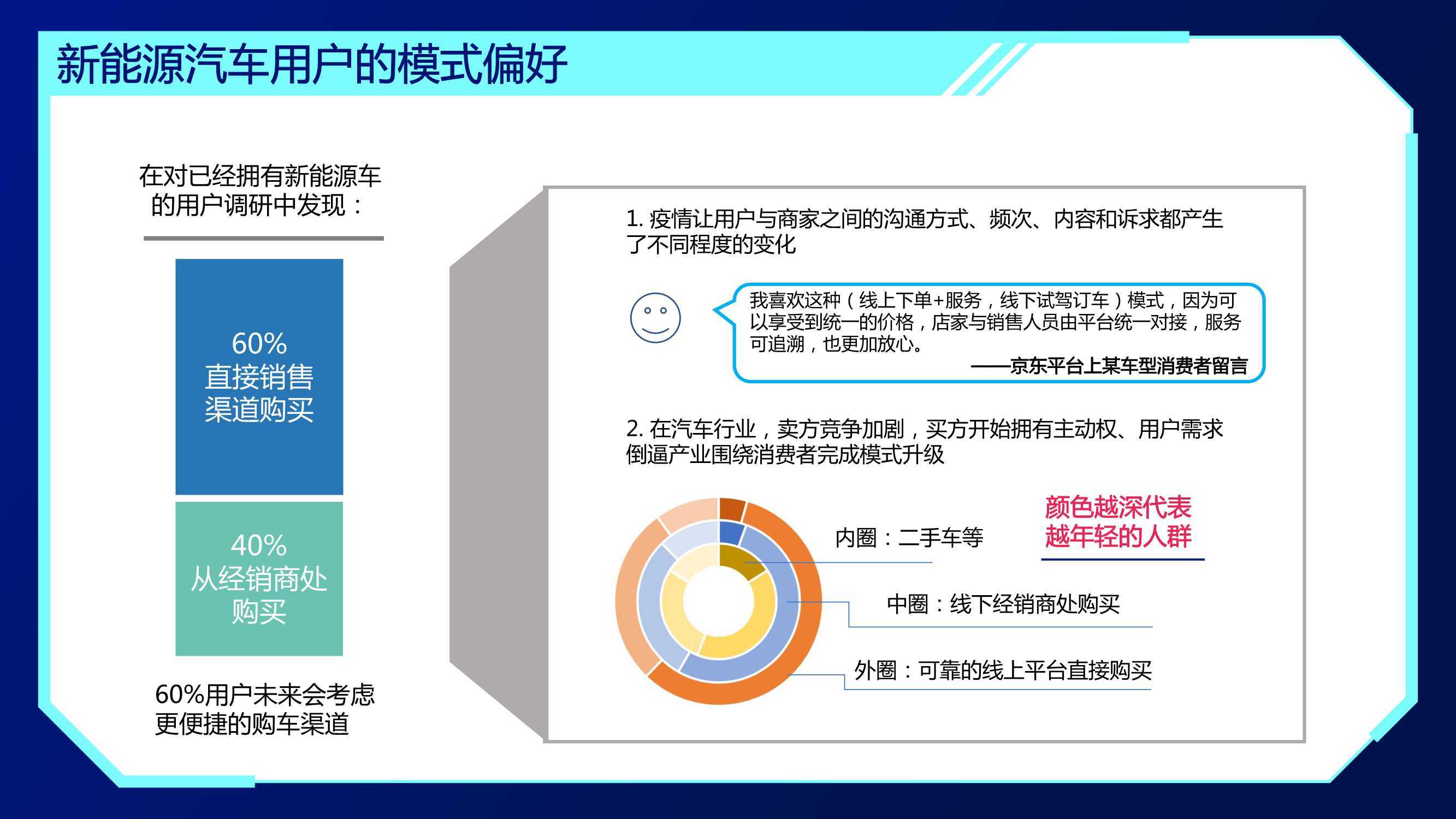 点击进入看图评论
