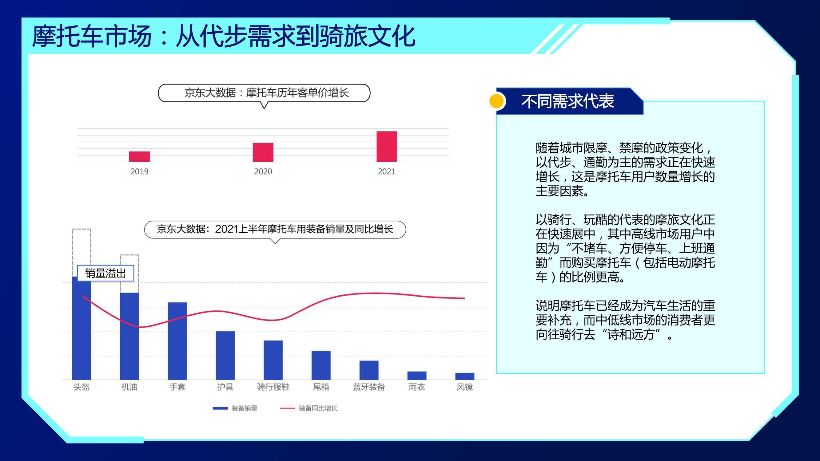 点击进入看图评论