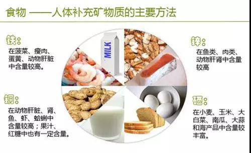 什么叫免疫缺陷和免疫紊乱 bffa7401975c4cd98df98154aff42290.jpeg