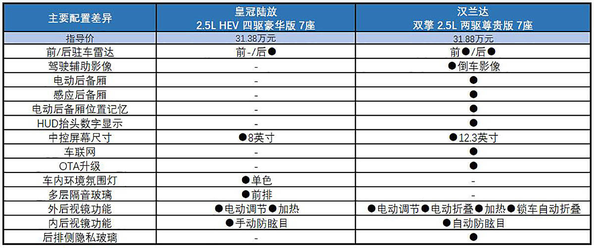 瘠的全铝定造带发品牌 橱柜定造指南想环保又 Yibo亿博体育 最新官方 入口