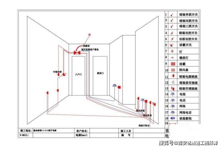 绘制管线走向示意图图片