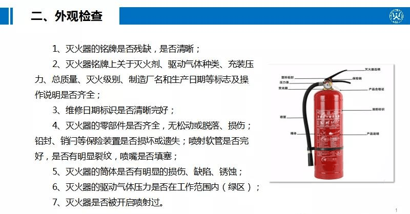 灭火器检查要点