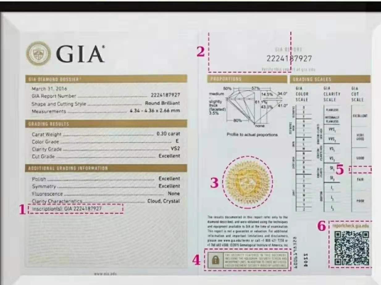 成都婚戒钻戒钻戒定制gia证书鉴定真伪知识科普最全知识攻略贴