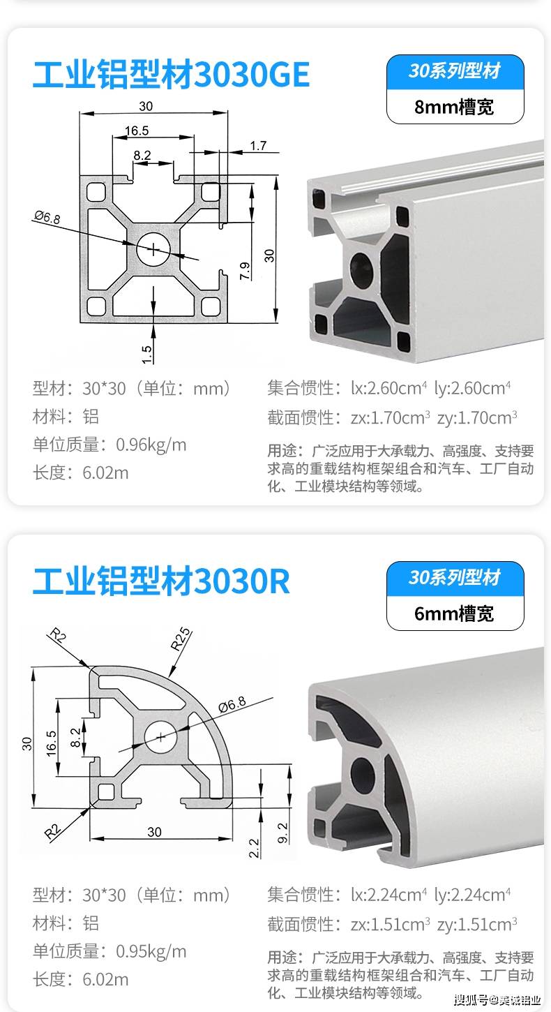 原创工业铝型材3030型号规格截面详解