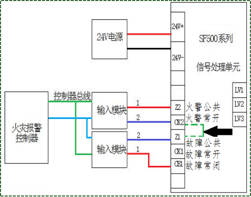 收藏sf500系列感温电缆接线测试全攻略