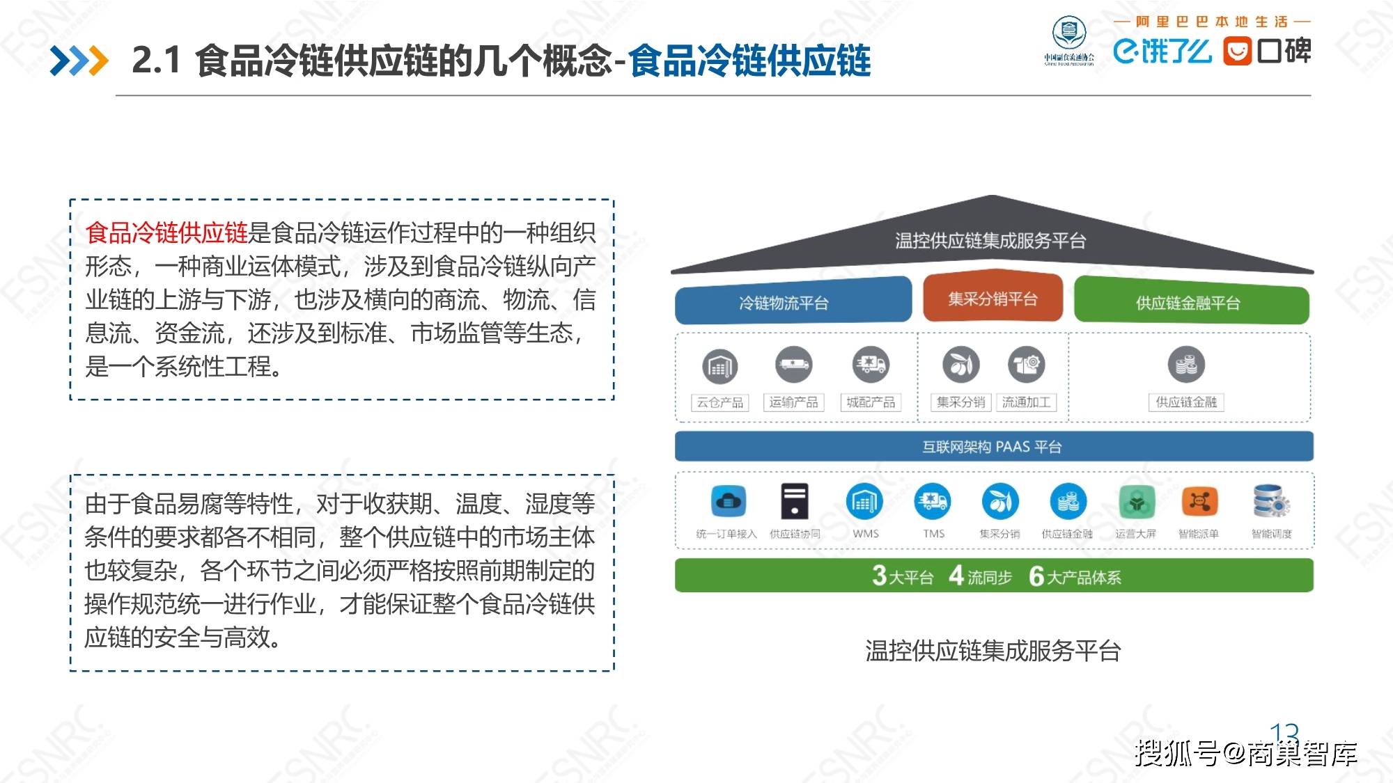 中国食品冷链供应链研究报告