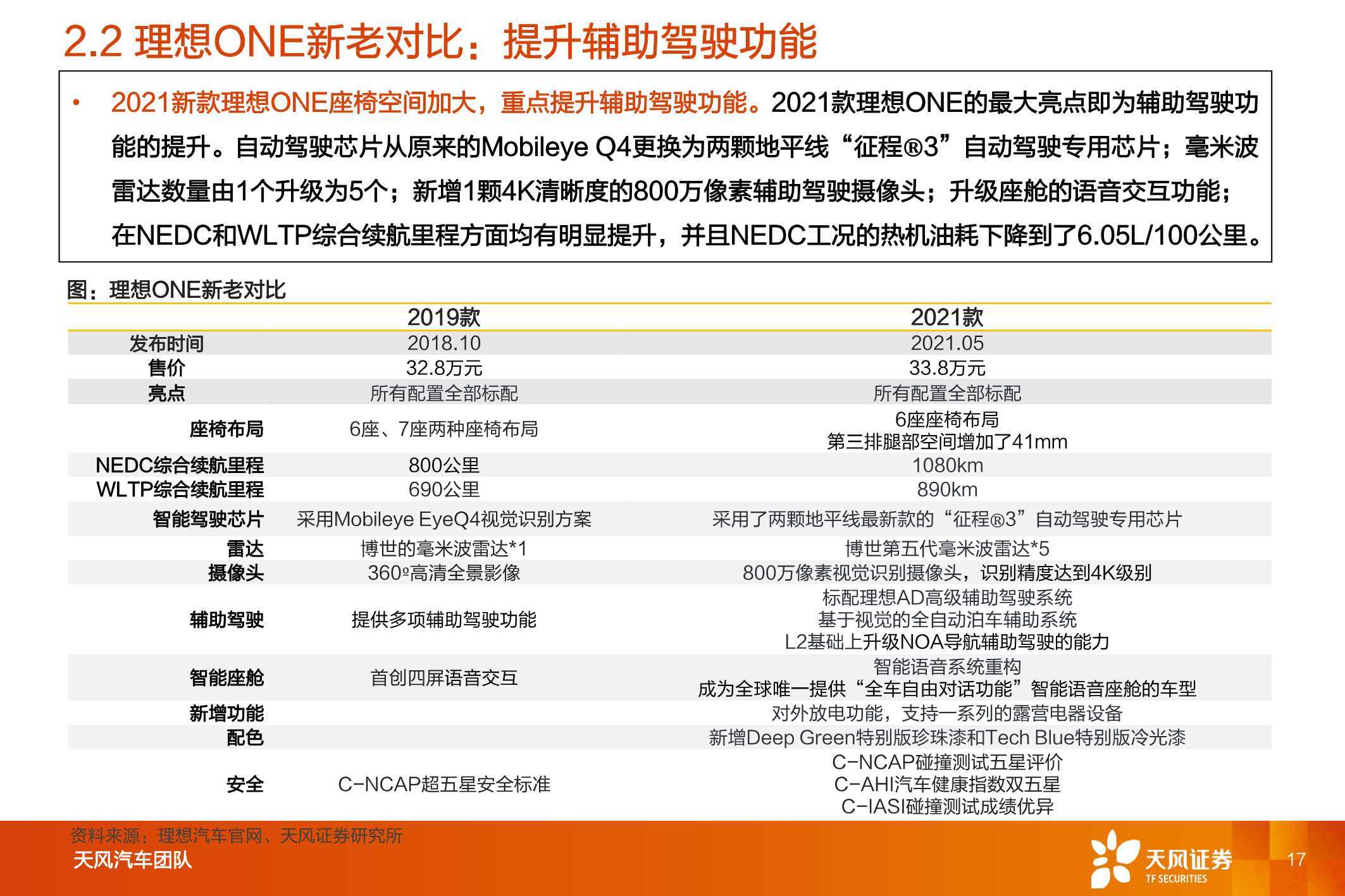 点击进入看图评论