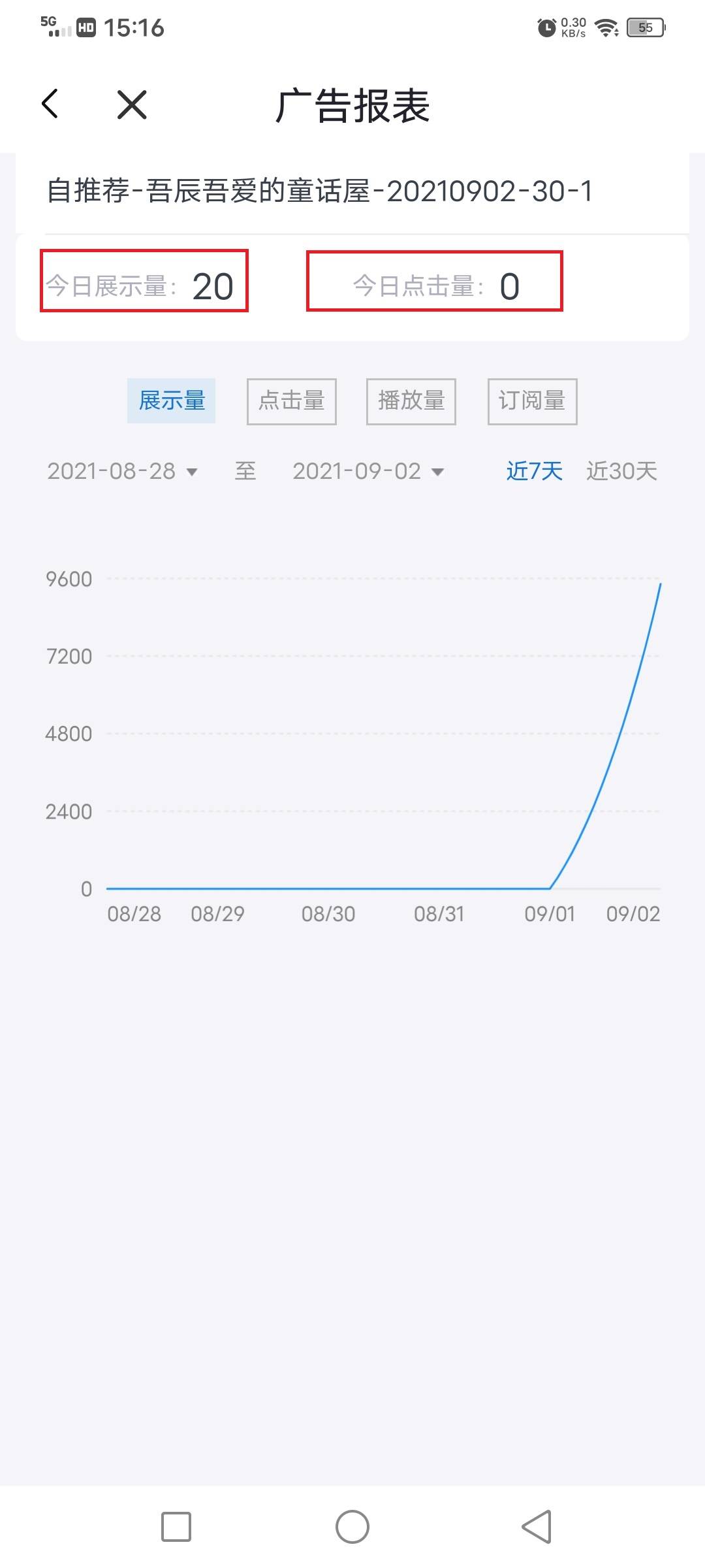 曝光量和推广曝光量的区别 01d301a708c84fe29c312480ab60cb38.jpeg