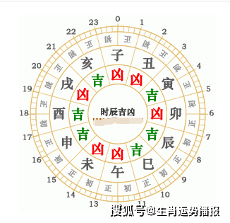 香港49号码八卦图图片